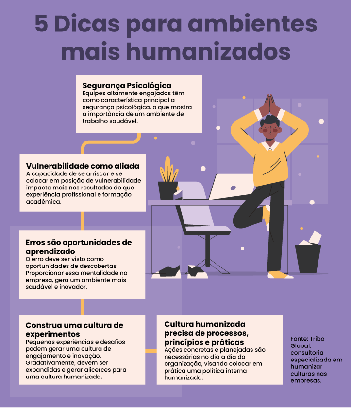 Qual A Import Ncia Da Humaniza O Das Rela Es De Trabalho Sebrae